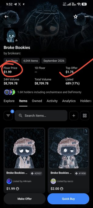 A mobile screenshot of the Broke Bookies NFT collection by brokearc on the OpenSea marketplace, showing a Floor Price of $1.99 and Top Offer of $1.75, with 4,044 items from September 2026.