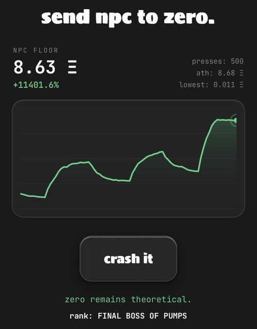 "I tried to crash @npconchain to zero. i got it down to 0.011 Ξ after 500 presses."