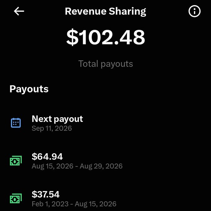 A mobile app screen displaying 'Revenue Sharing' total payouts of $102.48, with payment history including $64.94 and $37.54.