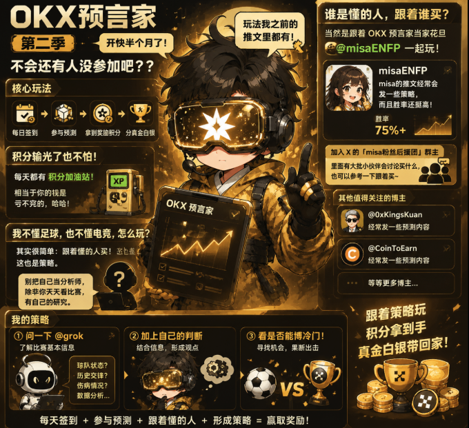 A promotional graphic for 'OKX 预言家' (OKX Prophet) Season 2, featuring an anime-style character in gold tactical gear, explaining how to play the prediction game with tips and a community tracker.