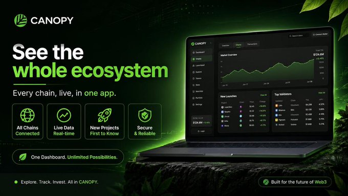 An advertisement for "CANOPY" with the slogan "See the whole ecosystem — Every chain, live, in one app," showing a dashboard interface on a laptop.
