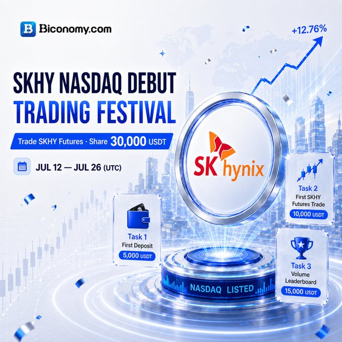 A promotional graphic for Biconomy.com's SKHY NASDAQ Debut Trading Festival (July 12–26 UTC), featuring the SK Hynix logo on a glowing podium with "+12.76%" growth displayed, advertising a 30,000 USDT prize pool split across three tasks: First Deposit (5,000 USDT), First SKHY Futures Trade (10,000 USDT), and a Volume Leaderboard (15,000 USDT).