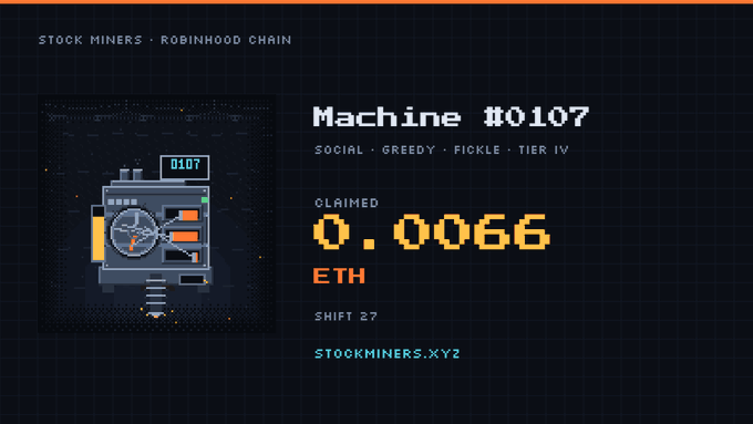 A dark-themed digital display for 'STOCK MINERS · ROBINHOOD CHAIN' showing 'Machine #0107' with traits 'SOCIAL · GREEDY · FICKLE · TIER IV' and a claimed amount of '0.0066 ETH'.
