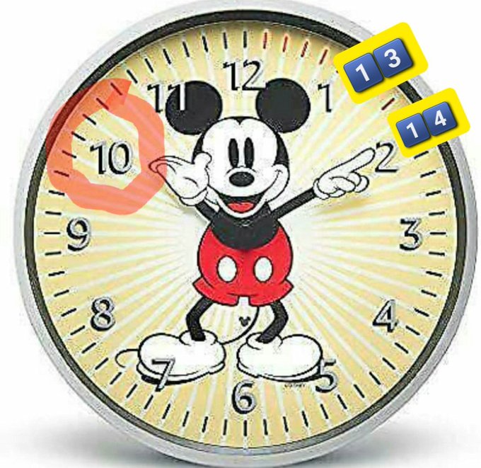 A decorative Mickey Mouse clock with the iconic Disney character pointing to the numbers, with a red circle highlighting the '10' position and blue number tiles showing '13' and '14' in the corner.
