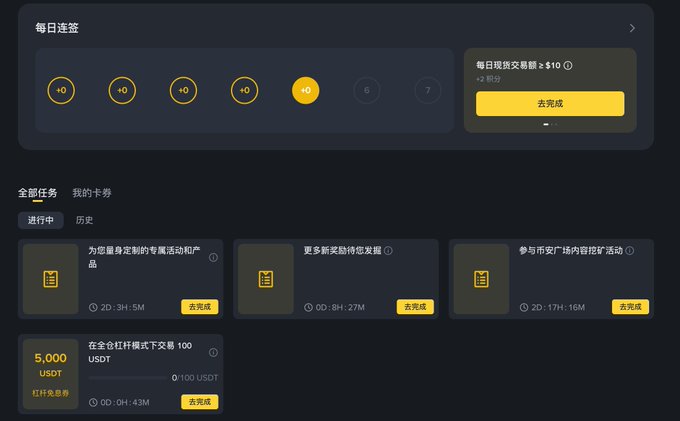 A dark-themed rewards dashboard with a daily check-in section showing 5 consecutive '+0' circles and various tasks offering USDT bonuses in yellow-bordered cards.