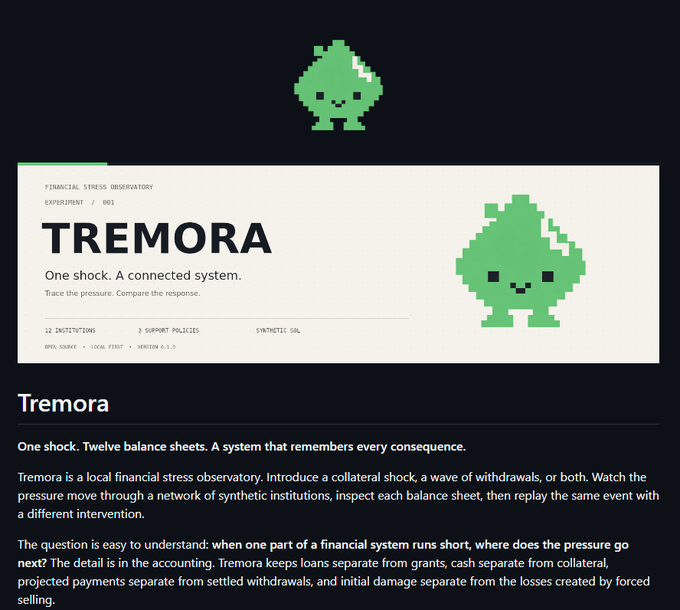 A webpage for 'TREMORA', described as a 'Financial Stress Observatory Experiment / 001' featuring a pixel art green spade character and text stating 'One shock. A connected system.'