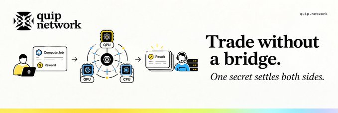 A banner for 'quip.network' (quip.network) advertises 'Trade without a bridge. One secret settles both sides.' with a diagram showing a person submitting a compute job for GPU/CPU reward.