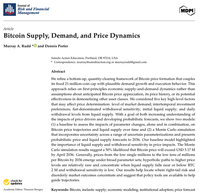 This image shows the cover page of an academic article titled "Bitcoin Supply, Demand, and Price Dynamics" by Murray A. Rudd and Dennis Porter, published in the Journal of Risk and Financial Management (MDPI). The article's abstract presents a Monte Carlo simulation modeling Bitcoin price trajectories to 2036, noting a "50% likelihood that Bitcoin price will exceed USD 5.17 M by April 2036," which supports the accompanying post's claim about extreme long-term Bitcoin price projections under bullish demand scenarios.