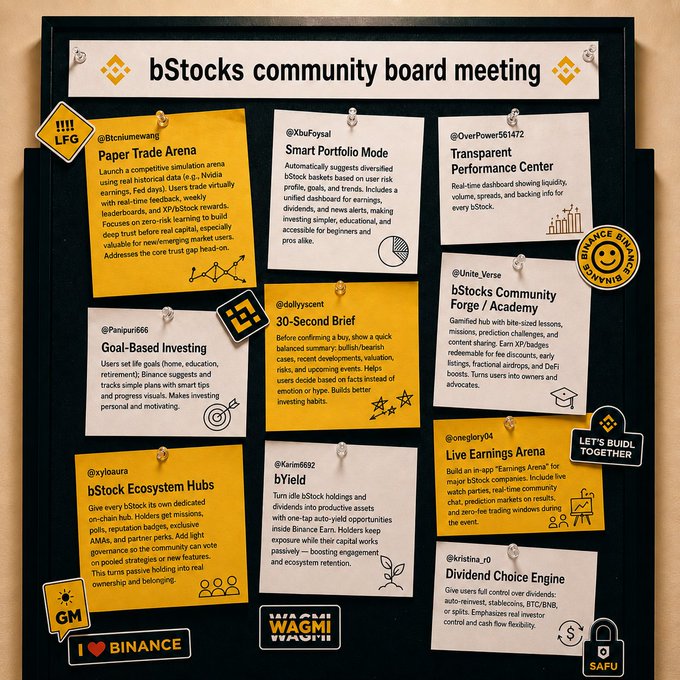 A community board meeting display for bStocks announcing 10 winners (@OverPower561472, @Btcniumowang, @Panipuri666, @xbufoysal, @Karim6692, @kristina_r0, @dollyyscent, @oneglory04, @xyloaura, @Unite_Verse), each earning 100 USDC for their winning proposals ranging from the "Paper Trade Arena" and "Smart Portfolio Mode" to the "Live Earnings Arena" and "bYield" initiatives.