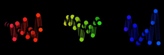 Three colorful, procedurally generated "squiggle" artworks (red, green, and blue) displayed side by side, representing Chromie Squiggles #3755, #3757, and #3760 from the first Art Blocks collection by Snowfro (@ArtOnBlockchain), minted on Ethereum in 2020.