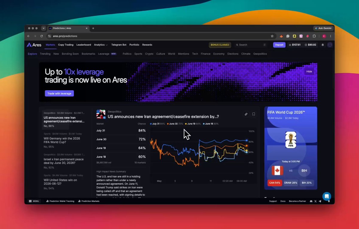 The image displays a computer monitor or screen with a financial news website featuring a chart that shows daily fluctuations in the stock market. There are several trading options available, including buying shares of a company or following a particular index. The post encourages people to take advantage of the opportunities provided by online trading platforms for making money in the current conditions, where some stocks can be considered hot while others are not performing well. This information is relevant as it relates to analyzing and potentially investing in the stock market with the aim of profiting from its fluctuations.