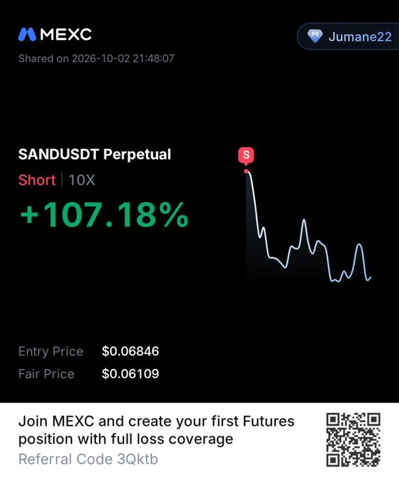 A MEXC cryptocurrency exchange screenshot showing a successful short position on SANDUSDT Perpetual with 10X leverage, showing a profit of +107.18%, an entry price of $0.06846, and a fair price of $0.06109.