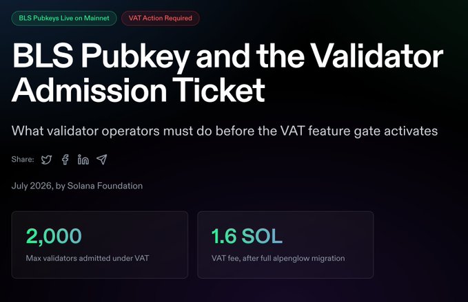 Solana Foundation article titled 'BLS Pubkey and the Validator Admission Ticket' from July 2026, noting 2,000 max validators and a 1.6 SOL VAT fee.