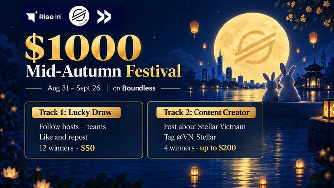 A promotional graphic for a "$1000 Mid-Autumn Festival" event (Aug 31–Sept 26) on Boundless, featuring a moonlit lantern scene with rabbits and offering two tracks: "Track 1: Lucky Draw" (12 winners of $50 each) and "Track 2: Content Creator" (4 winners up to $200), supporting Stellar Vietnam (@VN_Stellar). The image ties directly to the post by advertising the easy lucky draw opportunity that celebrates 10 local Stellar projects in Vietnam.