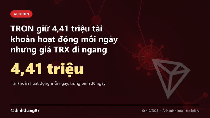 An altcoin infographic highlights 'TRON' statistics in Vietnamese, noting '4,41 triệu' daily active accounts.