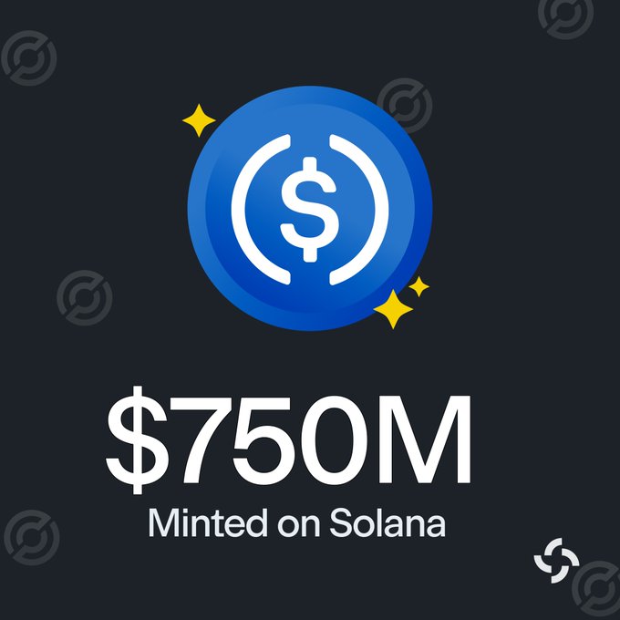 The graphic features a large USDC coin logo with sparkles above the bold text "$750M Minted on Solana," visually reinforcing the announcement that Circle minted approximately 750 million USDC on the Solana blockchain within a 24-hour period.