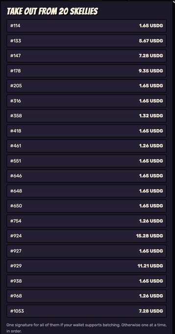 A dark-themed list titled 'TAKE OUT FROM 20 SKELLIES' displaying 20 numbered items (#114 to #1053) each paired with a dollar amount in USDG, ending with a note about signature batching.