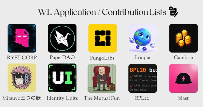 The image displays a "WL Application / Contribution Lists" header featuring ten NFT/DeFi project logos arranged in two rows: RYFT CORP, PaperDAO, FungoLabs, Loopia, Cambria, Mitsuyo三つの妖, Identity Units, The Mutual Fun, BPL20, and blast. The accompanying post elaborates on select entries like RYFT CORP (Free Mint) and PaperDAO (Presale), providing application links for these whitelist opportunities.