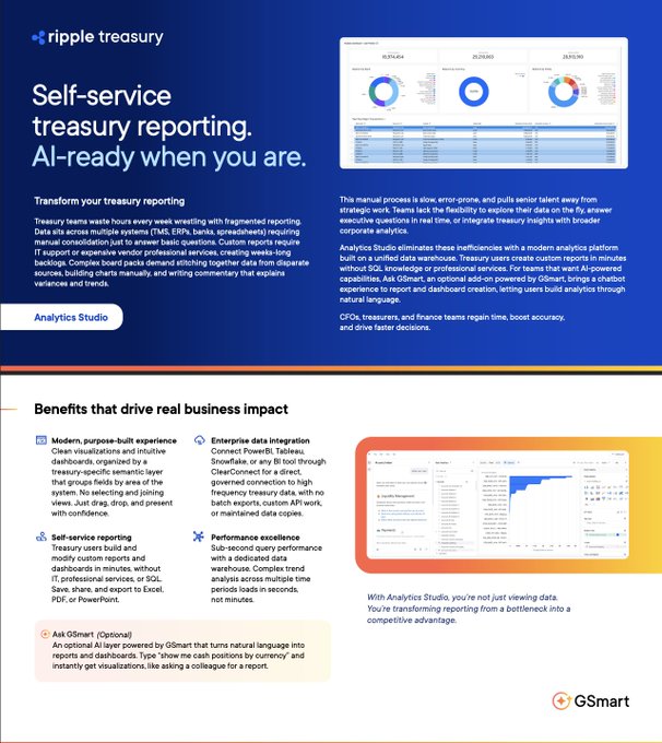 A promotional page for 'ripple treasury' featuring 'Self-service treasury reporting. AI-ready when you are.' with details about GSmart Analytics Studio, highlighting benefits like modern dashboards, enterprise data integration, and self-service reporting.