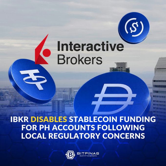 A BitPinas news graphic featuring the Interactive Brokers logo and stablecoin symbols with text reading 'IBKR DISABLES STABLECOIN FUNDING FOR PH ACCOUNTS FOLLOWING LOCAL REGULATORY CONCERNS.'
