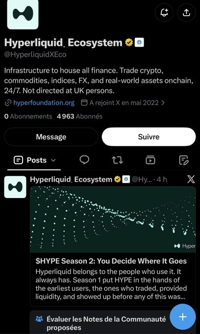 A Twitter/X profile screenshot of @HyperliquidXEco, the official Hyperliquid Ecosystem account with 4,963 followers, displaying a post about $HYPE Season 2 airdrop on hyperfoundation.org.
