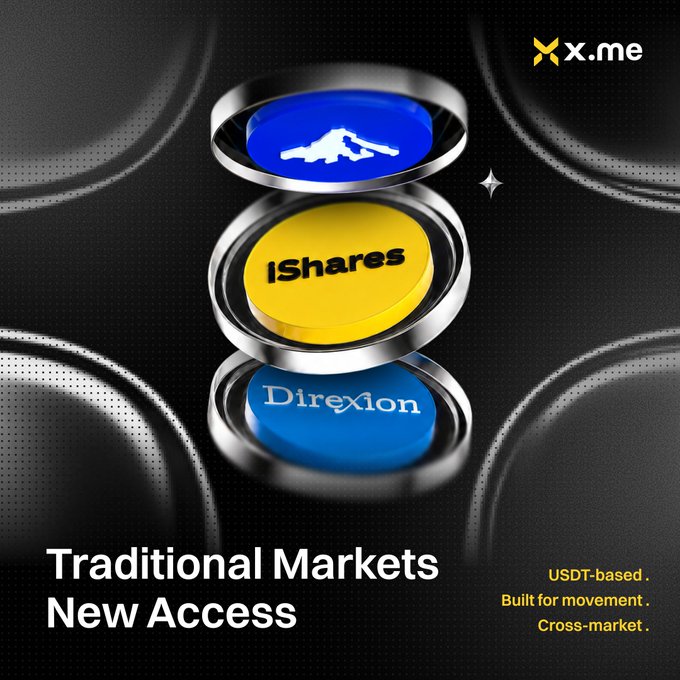 A promotional graphic for 'x.me' showing three metallic medallions with logos, including 'iShares', with text reading 'Traditional Markets New Access' and 'USDT-based. Built for movement. Cross-market.'