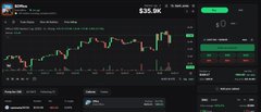 A Robinhood stock trading screen showing a price of $35.9K with a candlestick chart and green buy buttons.