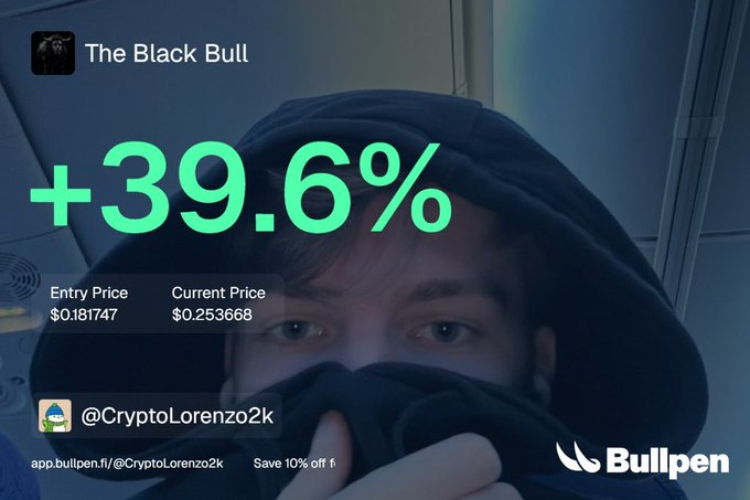 A Bullpen social card titled 'The Black Bull' shows a hooded person with a +39.6% gain, entry price $0.181747 and current price $0.253668, tagged @CryptoLorenzo2k.