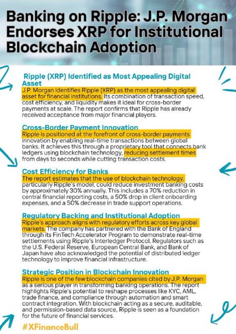 An infographic titled 'Banking on Ripple: J.P. Morgan Endorses XRP for Institutional Blockchain Adoption' detailing Ripple's features and partnerships, including the Bank of England, with the hashtag '#XFinanceBull'.