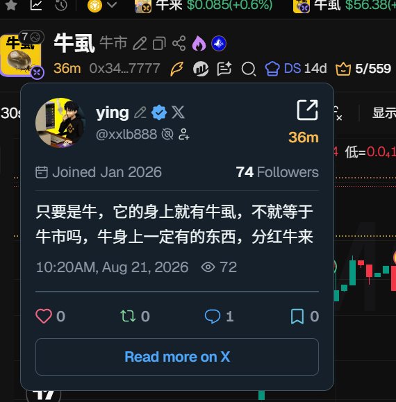 A screenshot of a social media post from a user named 'ying' (@xxlb888) commenting about a cryptocurrency token called 牛虻 (Niu Meng), displayed over a trading chart background.