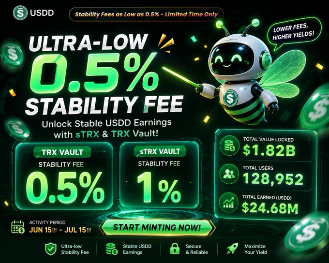 The image features an advertisement for a cryptocurrency called sTRX, which has been gaining popularity among investors. The poster displays a robot holding a sword with a dollar sign next to it, symbolizing the value of the cryptocurrency. The text on the poster highlights that there is a special campaign running for 15 days, offering users the opportunity to improve their capital efficiency in DeFi (decentralized finance) by investing in sTRX vaults and TRX Vault. This campaign aims to attract more investors to participate in this emerging market, potentially leading to increased profits and growth opportunities.