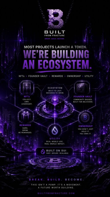 A promotional poster for 'BUILT FROM FRACTURE' highlighting their ecosystem with sections on NFTs, Rewards, Founder Vault, Ownership, and Utility, built on SUI, with the tagline 'BREAK. BUILD. BECOME. THIS ISN'T A PUMP. IT'S A MOVEMENT. A FUTURE WORTH BUILDING.'