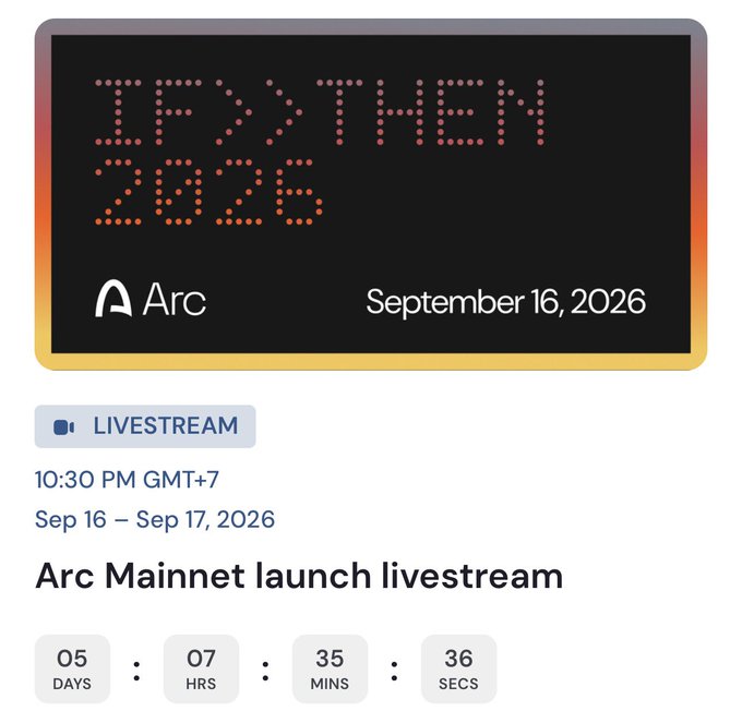 A livestream event announcement for 'Arc' featuring a digital-style display reading 'IF> THEN: EVE' with the date 'September 16, 2026,' along with a countdown timer showing 5 days, 7 hours, 35 minutes, and 36 seconds until the 'Arc Mainnet launch livestream' at 10:30 PM GMT+7.