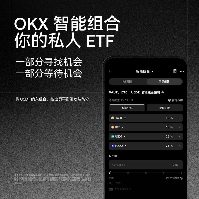 Advertisement for OKX '智能组合' (Smart Portfolio) / private ETF feature in Chinese, showing a mobile app interface for allocating XAUT, BTC, USDT, and QQQ.