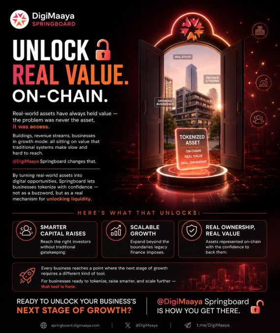 An advertisement for 'DigiMaaya SPRINGBOARD' with the headline 'UNLOCK REAL VALUE. ON-CHAIN.' It explains how turning real-world assets into digital opportunities allows businesses to tokenize with confidence, highlighting benefits like 'SMARTER CAPITAL RAISES', 'SCALABLE GROWTH', and 'REAL OWNERSHIP, REAL VALUE'.