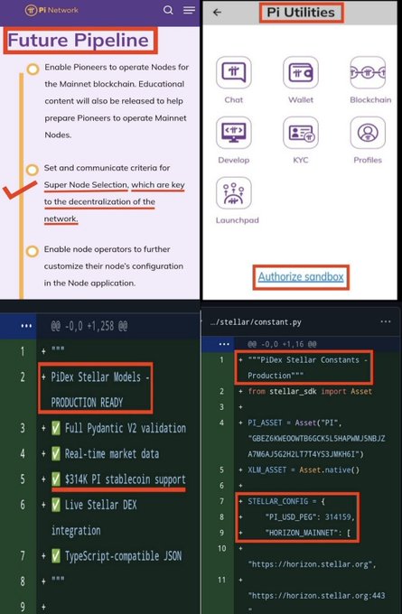 A collage of screenshots showing Pi Network 'Future Pipeline' information, Pi Utilities, and code snippets including 'PiDex Stellar Models PRODUCTION READY'.