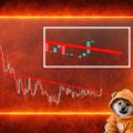 A pixel art image showing a stock or cryptocurrency chart with a downward red line indicating a decline, set against a fiery red background with a seal character in the corner.