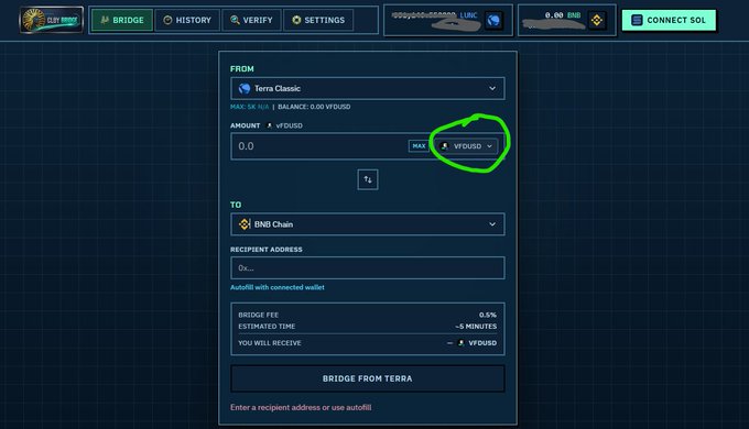 A screenshot of the CL.BRIDGE interface showing a bridge from Terra Classic to BNB Chain, with a green circle highlighting the token selector showing 'VPFUSD'.