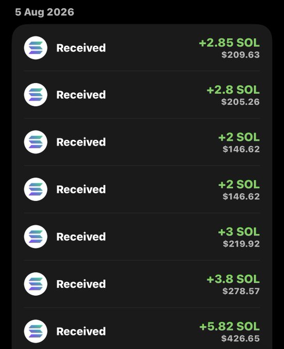 A mobile screenshot dated "5 Aug 2026" displays seven "Received" transactions in SOL, totaling 22.27 SOL (approximately $1,625.26), illustrating the day's earnings from Lyra's Trading Bot.