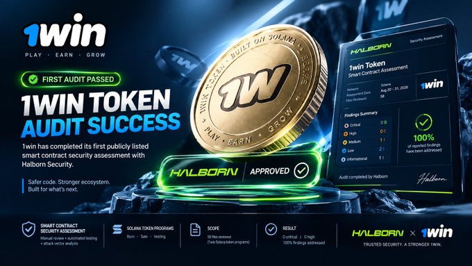 1win token audit success announcement featuring a gold coin with the 1win emblem, certifying that '1win has completed its first publicly listed smart contract security assessment with Halborn,' marked as '100% approved.'