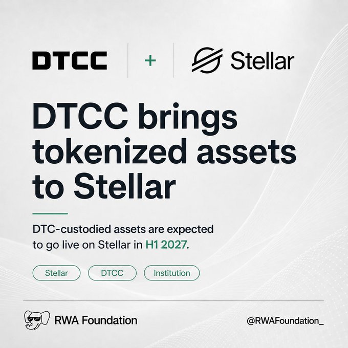 The image features a white background displaying information about DTCC, an online marketplace, and two companies named "stellar" and "DTCC". The text at the top of the image states that DTCC brings tokensized assets to Stellar. Below this, there is a link to another post by @The_DTCC, discussing the news from H1 2027 where the value of tokenized assets was dropped in $114T worth of custodied securities and how Stellar has joined hands with it. The image also includes a small photo related to the company "stellar" positioned at the bottom right corner.