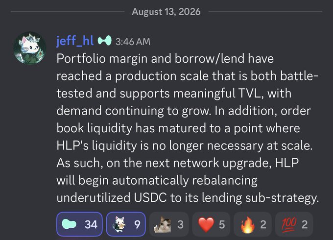 A Discord message from "jeff_hl" dated August 13, 2026 announces that HLP will begin automatically rebalancing underutilized USDC to its lending sub-strategy on the next network upgrade, due to portfolio margin and borrow/lend reaching production scale and order book liquidity maturing enough that HLP's liquidity is no longer necessary at scale. The post received 34 reactions, including 9 from a cat-like emoji, 3 dog emoji, 5 hearts, 2 fire, and 2 "100" reactions.