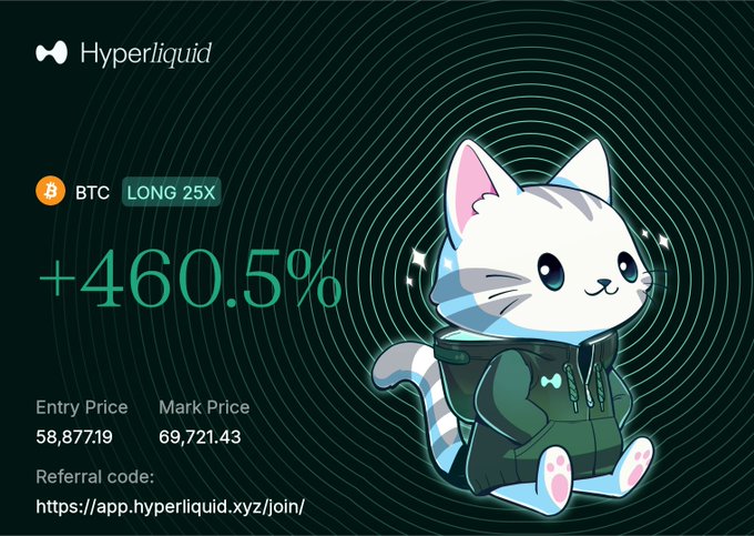 A Hyperliquid trading referral graphic showing a BTC LONG 25X position with +460.5% return, entry price 58,877.19, mark price 69,721.43, featuring a cartoon cat mascot in a hoodie.