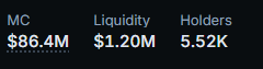 A dark crypto statistics banner displaying 'MC $86.4M', 'Liquidity $1.20M', and 'Holders 5.52K'.