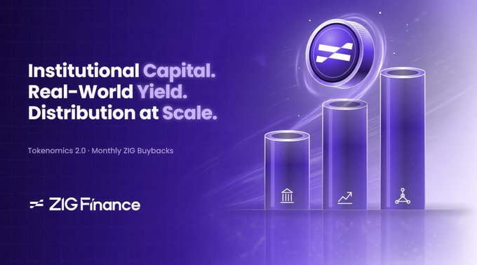 A purple promotional banner for ZIG Finance reads 'Institutional Capital. Real-World Yield. Distribution at Scale. Tokenomics 2.0 · Monthly ZIG Buybacks' alongside an illustration of three ascending glass pillars.