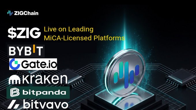 A promotional graphic for ZIGChain announces that the $ZIG token is now available on five leading MiCA-licensed platforms: Bybit, Gate.io, Kraken, Bitpanda, and Bitvavo, reinforcing the post's message about regulatory compliance professionalizing the crypto industry.