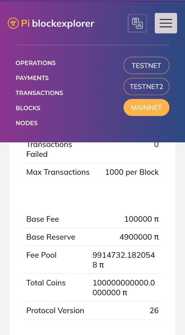 A screenshot of the Pi blockexplorer interface showing navigation options like OPERATIONS, PAYMENTS, and NETWORK selection buttons (TESTNET, TESTNET2, MAINNET), along with blockchain statistics such as a Base Fee of 100000 π and Total Coins of 100000000000.000000 π.
