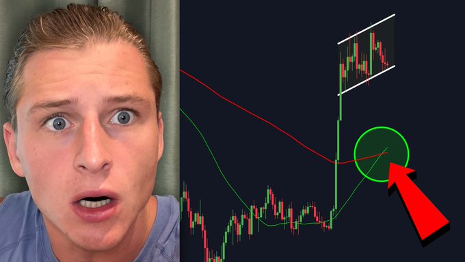 A young man with a surprised expression appears beside a stock/crypto chart showing a sharp upward price movement, highlighted by a green circle and red arrow pointing to a potential market entry point. The thumbnail is designed to grab attention for a Bitcoin trading analysis video.