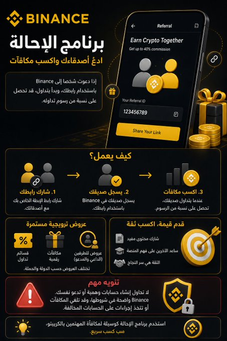 An Arabic-language promotional infographic for the Binance Referral Program, explaining how to earn commissions with steps, rewards, and warnings.