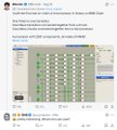 A screenshot of a Robinhood trading platform showing a portfolio of cryptocurrency holdings with green performance indicators, alongside a Twitter/X post discussing blockchain technology and CZ's involvement. The post references "0x4e8fc9e5a6d2b9c6e7ca8b923661ca8b923661ca4e78087777" and argues that the data demonstrates blockchain's technical capabilities, with the portfolio image serving as visual proof of on-chain holdings.